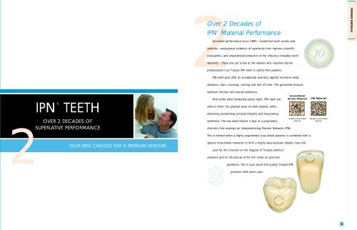 IPN® Teeth Mould Chart IPN® Teeth Mould Chart - Removable ...