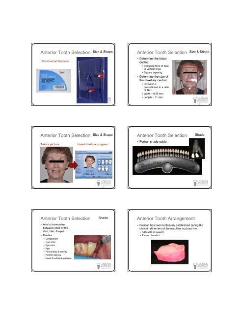 Successful Dentures Part II - Removable Prosthodontics