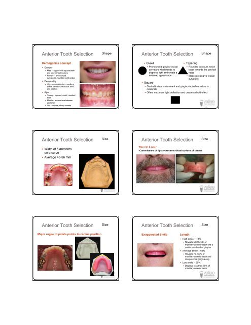 Successful Dentures Part II - Removable Prosthodontics