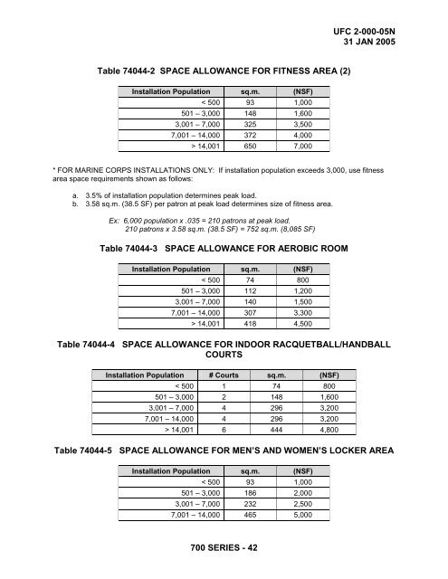 UFC Construction Allowances and Installation Requirements