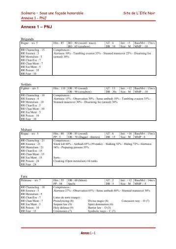 Annexe 1 – PNJ - Sden