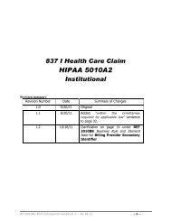 Claim – Institutional (837) - AmeriHealth.com