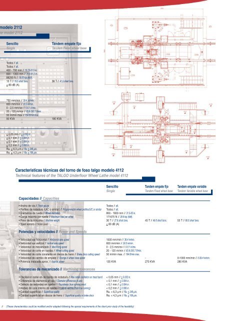 Maintenance Equipments Equipos de Mantenimiento - Talgo