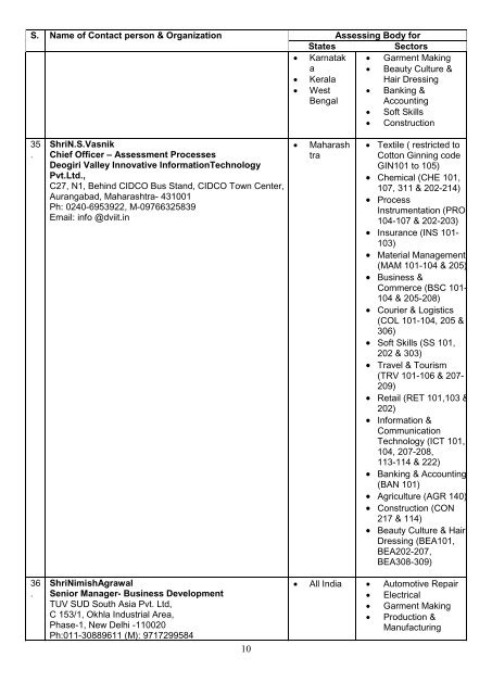 List of Assessing Body - Talim Rojgar