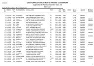 Merit List - Talim Rojgar