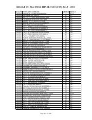 result of all india trade test (cts) july - 2011 - Talim Rojgar