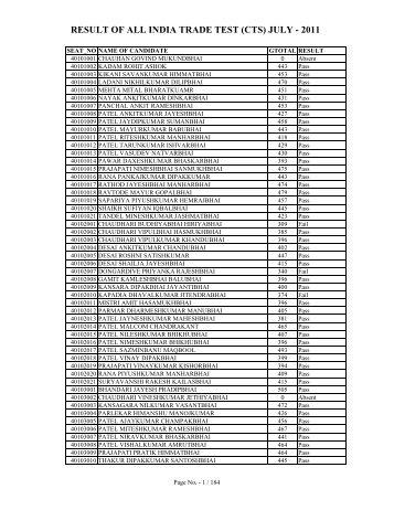 result of all india trade test (cts) july - 2011 - Talim Rojgar