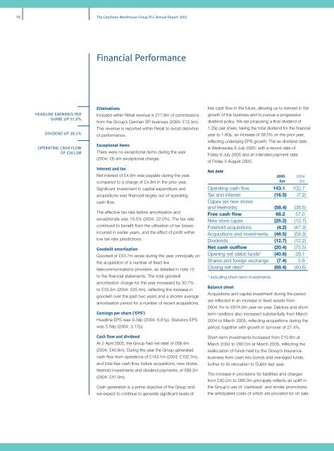 The Carphone Warehouse Group PLC Annual Report 2005