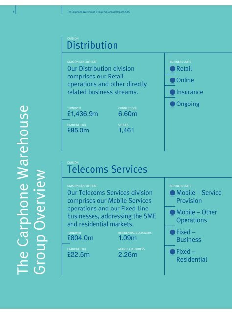 The Carphone Warehouse Group PLC Annual Report 2005