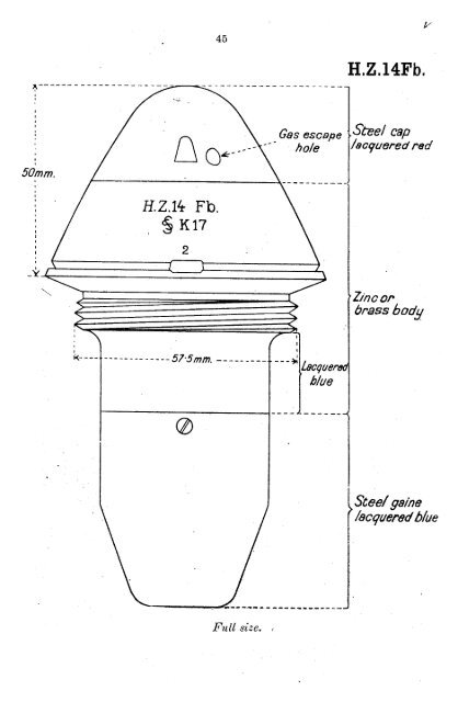 Notes on German fuzes and typical French and Belgian fuzes