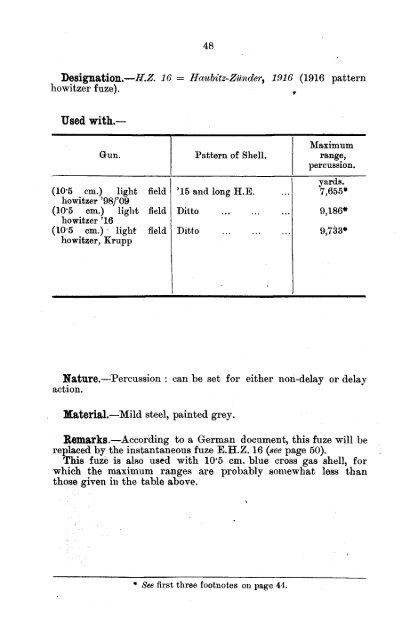 Notes on German fuzes and typical French and Belgian fuzes