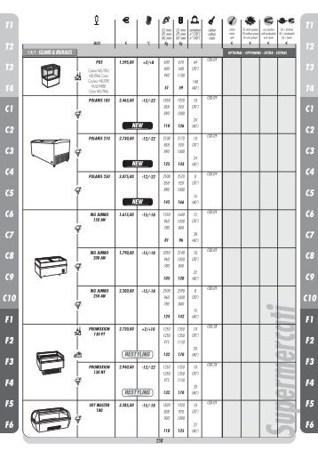 listino prezzi - price list - Tamagnini