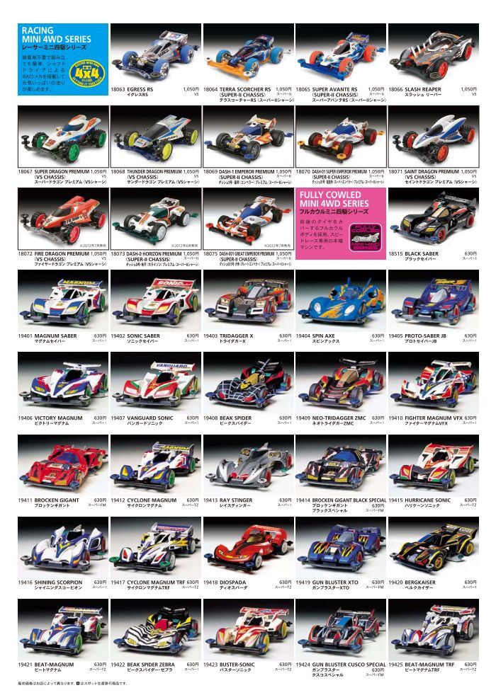 Tamiya Mini 4WD Catalogue 2022/5 for free download - TamiyaBlog