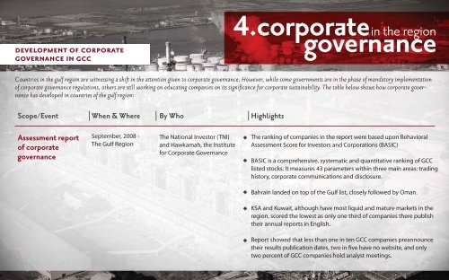 corporate governance - Tamkeen Consult homepage