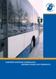 TKL:n vuosikertomus 2004 (pdf) - Tampereen kaupunki