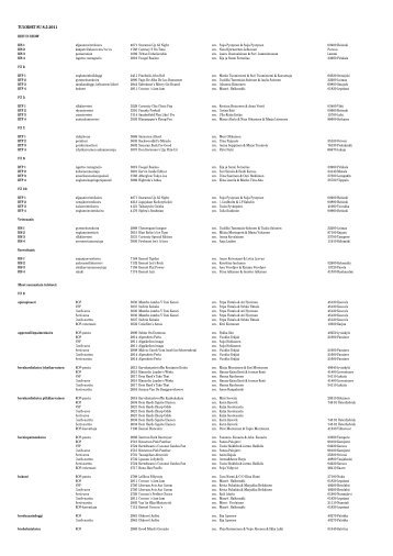 tÃ¤Ã¤ltÃ¤ (pdf) - Tampere KV