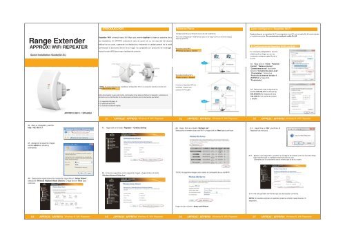 Instrucciones Repetidor Wifi
