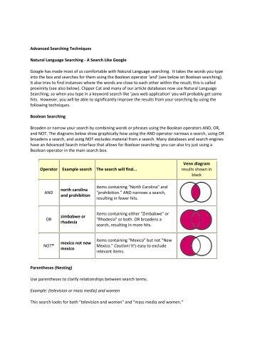 Advanced Searching Techniques Natural Language Searching - A ...