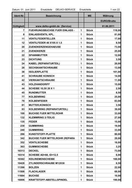 Datum: 01. Juni 2011 Ersatzteile DELKO-SERVICE ... - DELKO Gmbh