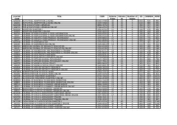 Journal Code Title ISSN Volume From Volume to Number of issues ...