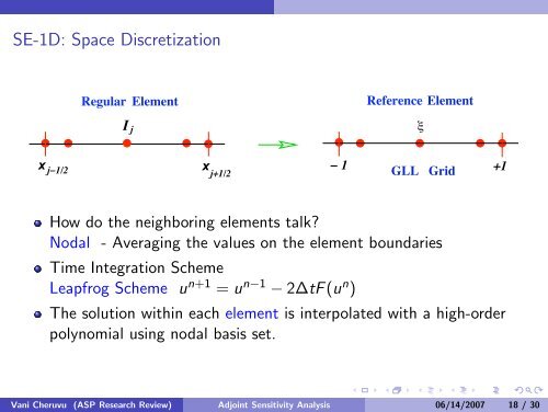 Sensitivity Analysis for Shallow Water Equations - Advanced Study ...