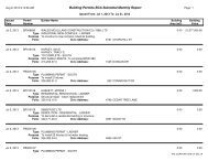 Building Permits BCA Submittal by Issued Date Range - The ...