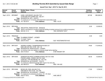 Building Permits BCA Submittal by Issued Date Range - The ...