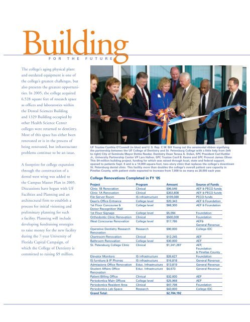 Building the... - College of Dentistry - University of Florida