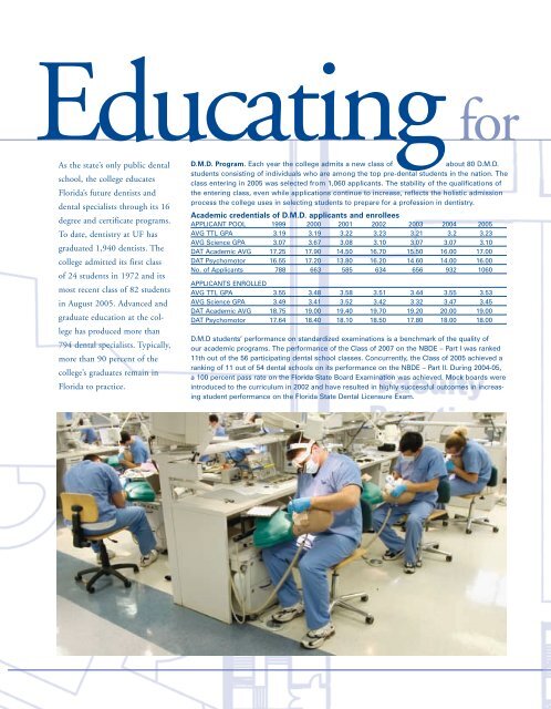 Building the... - College of Dentistry - University of Florida