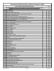 Dental Fee Schedule (Click Here) - Louisiana Dental Plan.com Dental Fee Schedule (Click Here) - Louisiana Dental Plan.com