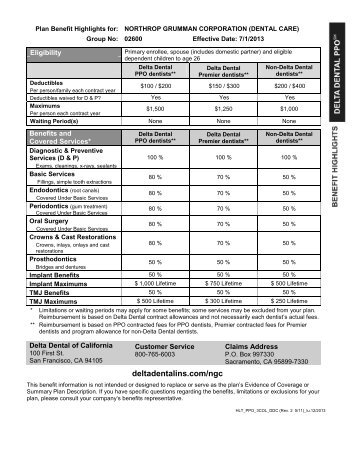 Plan Design Highlights for: - Delta Dental Insurance