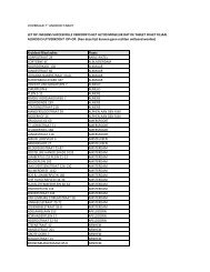 internet lijst voorraad tablet PC.xlsx - Kruidvat