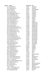 Adres lijst internet november 2012 (3).xlsx - Kruidvat