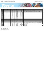 BRR 1 - Bike Recovery workouts - Tacx