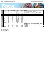 BRR 1 - Bike Recovery workouts - Tacx