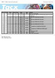 BRI 1 - Bike Interval workouts - Tacx