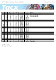 BRT 1 - Bike Technique / Form workouts - Tacx