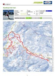 Langlauf Rundloipe Ski-Trail - Tannheimer Tal