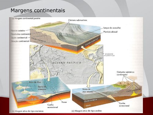 OCEANOS E SISTEMAS COSTEIROS