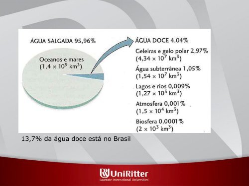 OCEANOS E SISTEMAS COSTEIROS