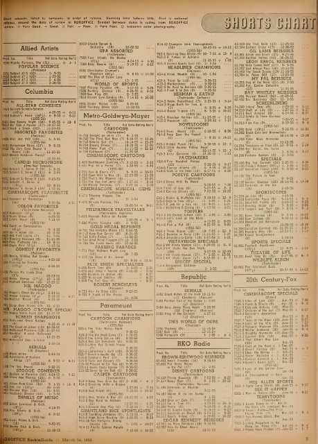 Boxoffice-March.24.1956