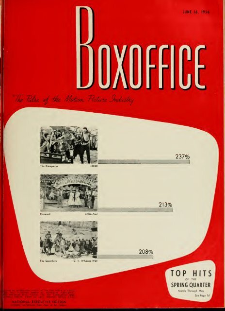 poultry High exposure mixture Boxoffice-June.16.1956
