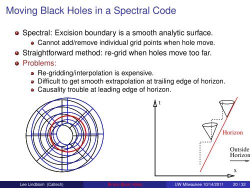 Solving Einstein's Equations for Binary Black Hole Spacetimes