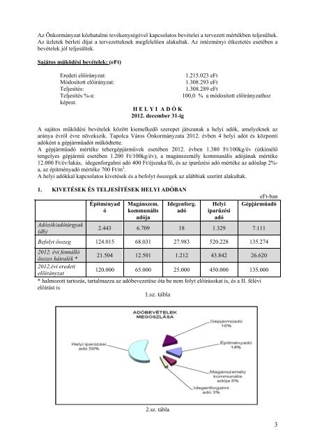 A 2012. Ã©vi kÃ¶ltsÃ©gvetÃ©s vÃ©grehajtÃ¡sÃ¡rÃ³l szÃ³lÃ³ rendelet ... - Tapolca