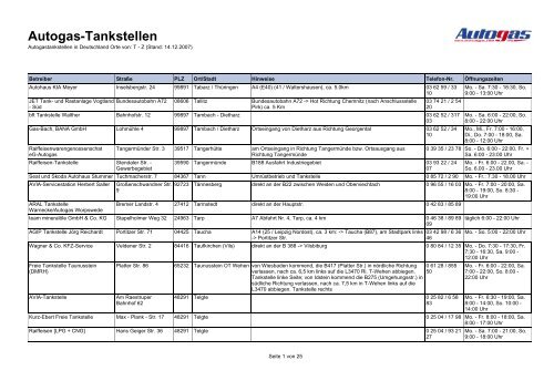 Autogas-Tankstellen