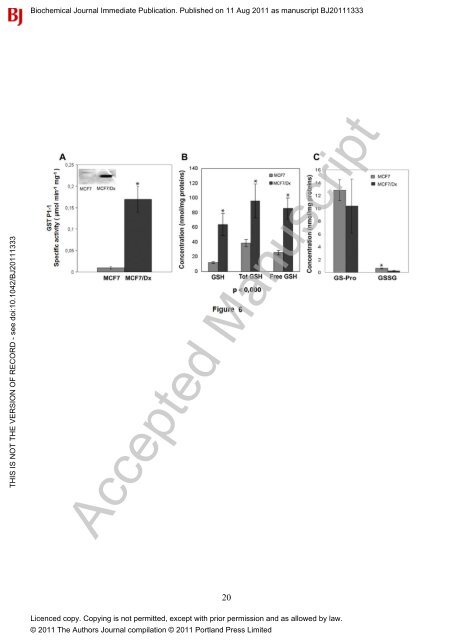 1 TREATMENT OF DOXORUBICIN RESISTANT MCF7/Dx ... - TARA