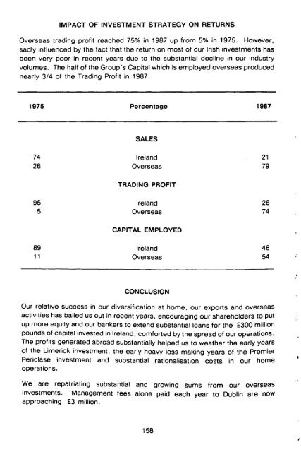 symposium on the international dimension in corporate ... - TARA