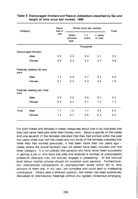 WHAT IS THE BEST MEASURE OF EMPLOYMENT AND ... - TARA