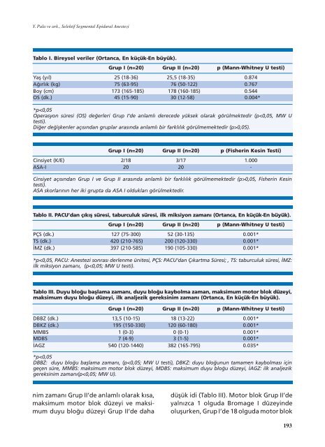 Pilonidal Sinus Cerrahisinde Selektif Segmental Epidural ... - TARD