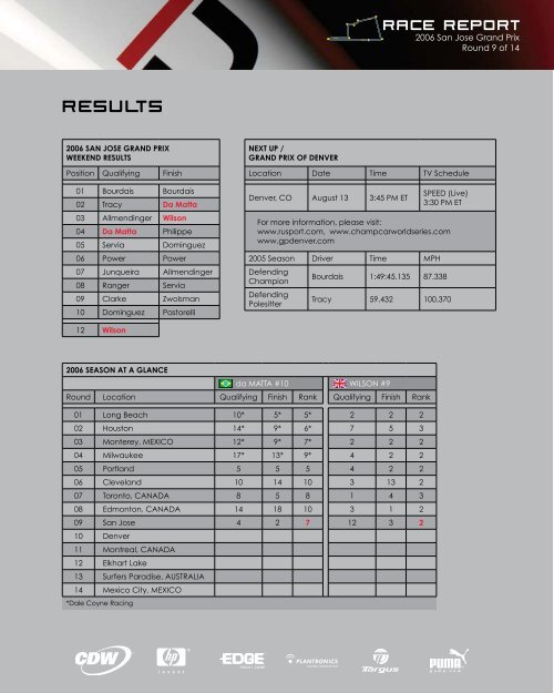 race report 2006 San Jose Grand Prix/Round 9 of 14 - Targus